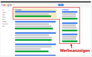 Lokale Online-Werbung